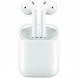 Беспроводные наушники Apple AirPods 2 (с зарядным футляром) MV7N2 в Энгельсе