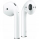 Беспроводные наушники Apple AirPods 2 (с зарядным футляром) MV7N2 в Энгельсе