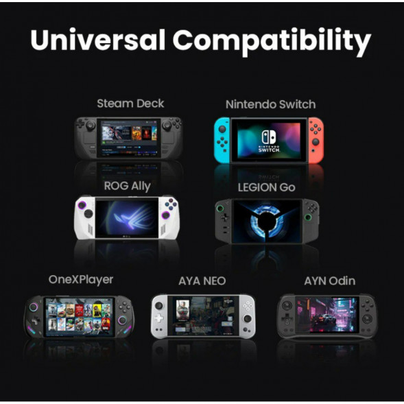 Док-станция Ugreen 9-in-1 для Steam Deck и ROG Ally в Энгельсе