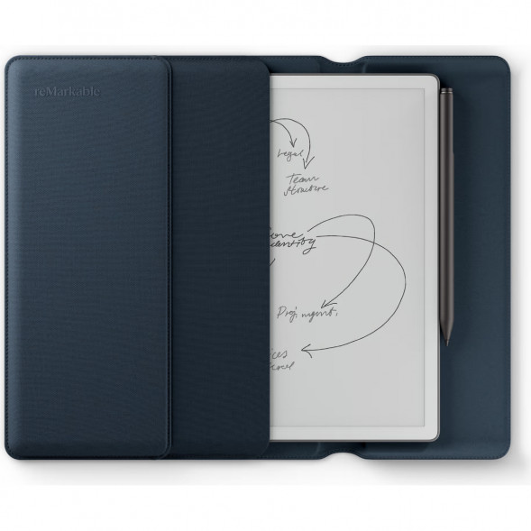 Графический планшет reMarkable Paper Pure+Marker Plus+Sleeve Folio, Ocean Blue в Энгельсе